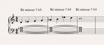 Théorie musicale : exemples locrien becarre 6 Théorie musicale : exemples locrien becarre 6