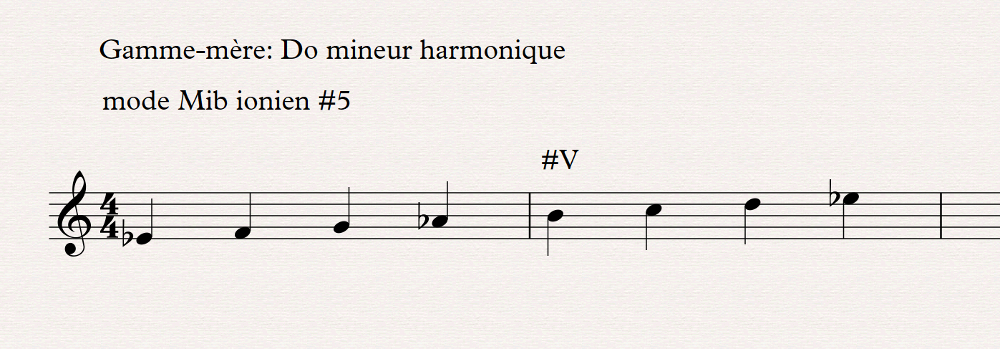 Th&eacute;orie musicale : ionien 5