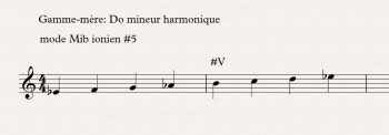 Théorie musicale : ionien 5 Théorie musicale : ionien 5