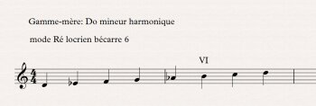 Théorie musicale : locrien becarre 6 Théorie musicale : locrien becarre 6