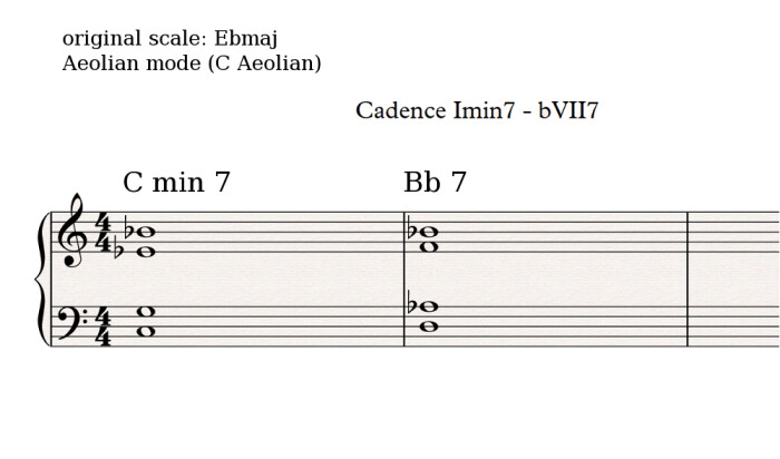 Aeolian cadence 1