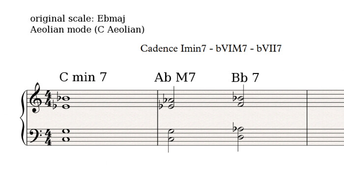 Aeolian cadence 2