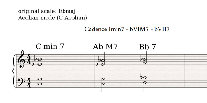 Aeolian cadence 2 Aeolian cadence 2