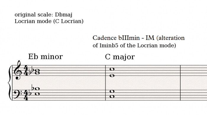 Locrian cadence 1