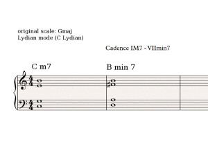 Lydian cadence 1