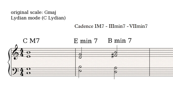 Lydian cadence 2