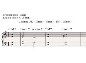 Lydian cadence 3