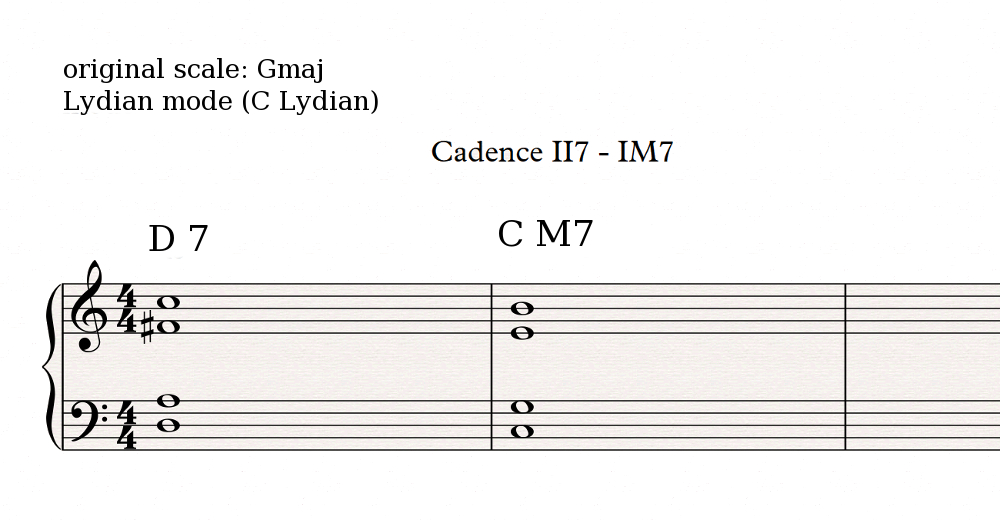 Lydian cadence 4