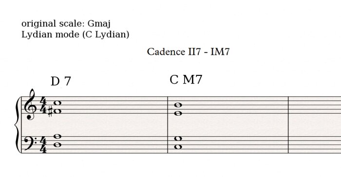 Lydian cadence 4 Lydian cadence 4