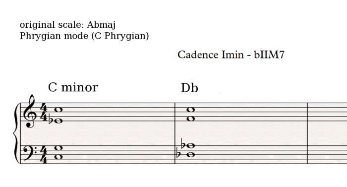 Phrygian cadence 1