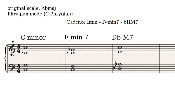 Phrygian cadence 2