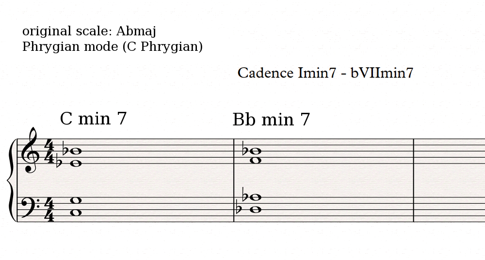 Phrygian cadence 3