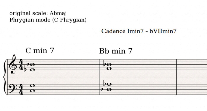 Phrygian cadence 3 Phrygian cadence 3