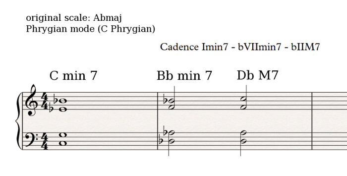 Phrygian cadence 4