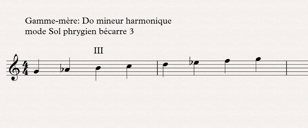 Th&eacute;orie musicale : 01 phrygien bécarre 3