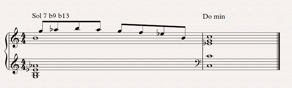 Th&eacute;orie musicale : 03 cadence parfaite phrygien bécarre 3