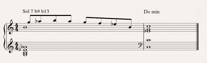 Théorie musicale : 03 cadence parfaite phrygien bécarre 3 Théorie musicale : 03 cadence parfaite phrygien bécarre 3