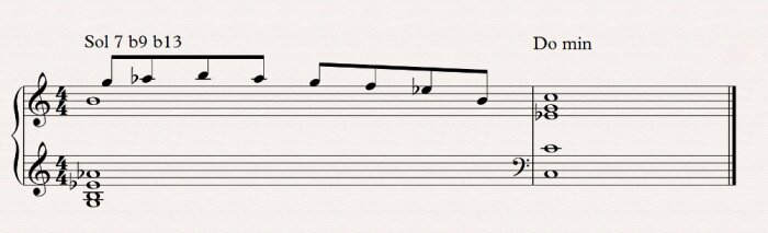 Théorie musicale : 03 cadence parfaite phrygien bécarre 3 Théorie musicale : 03 cadence parfaite phrygien bécarre 3