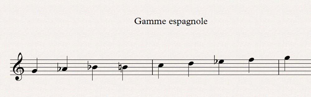 Th&eacute;orie musicale : 04 gamme espagnole