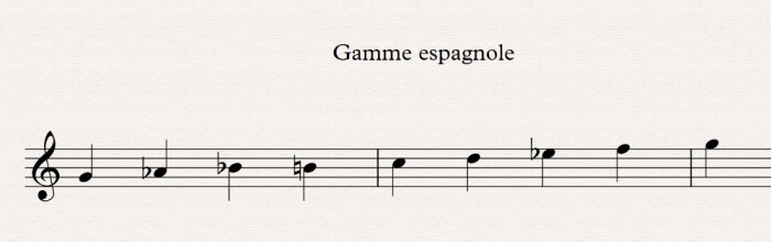 Théorie musicale : 04 gamme espagnole Théorie musicale : 04 gamme espagnole