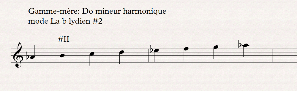 Th&eacute;orie musicale : 07 lydien #2