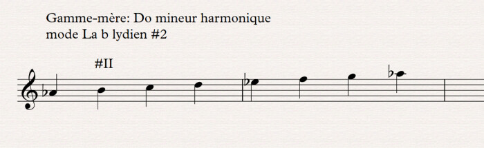 Théorie musicale : 07 lydien #2 Théorie musicale : 07 lydien #2