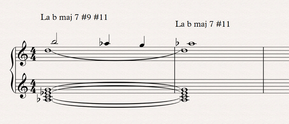 Th&eacute;orie musicale : 08 exemple lydien #2