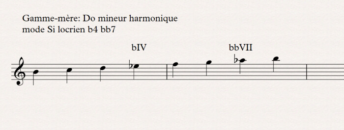 Théorie musicale : 09 locrien b4 bb7