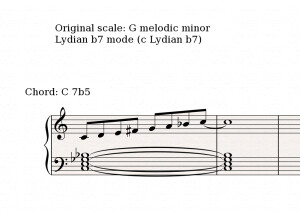 Bartok scale 1
