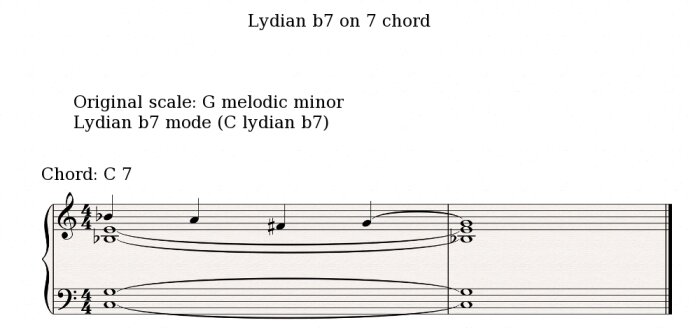 Bartok scale 2 Bartok scale 2