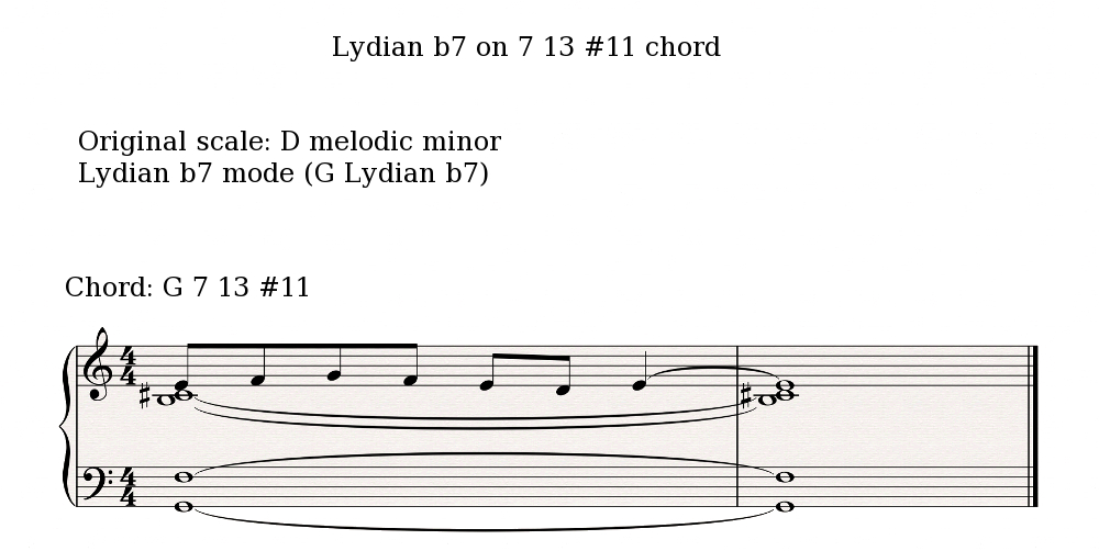 Bartok scale 4