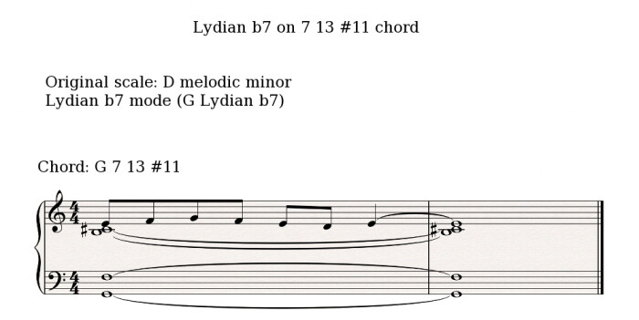 Bartok scale 4