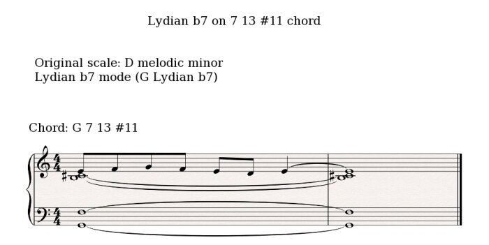 Bartok scale 4 Bartok scale 4