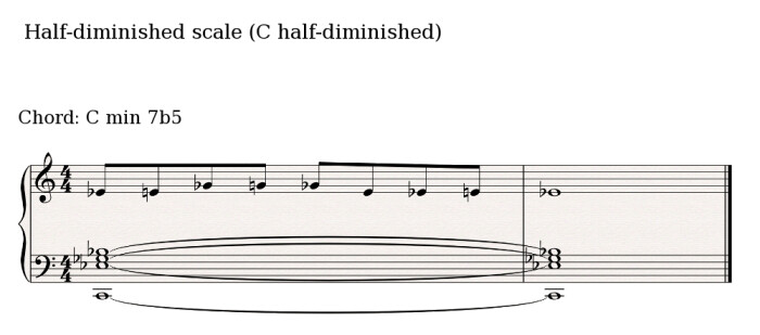 Diminished scale 2