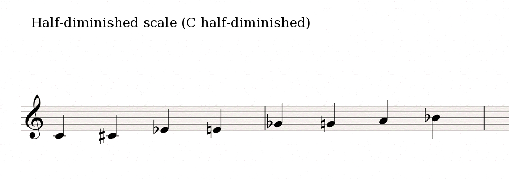 Diminished scale 1