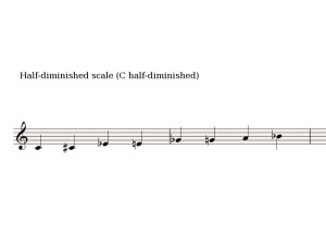 Diminished scale 1