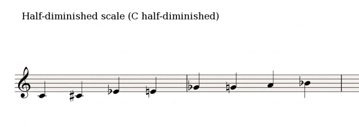 Diminished scale 1