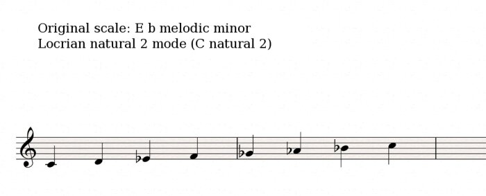 Half diminished scale 1 Half diminished scale 1