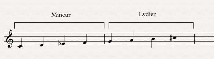 07 mineur lydien 07 mineur lydien