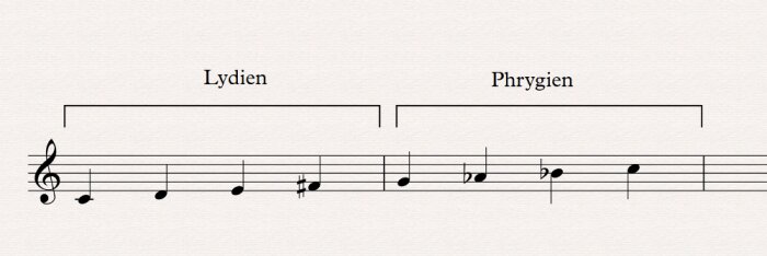 06 unitonique mode 3 06 unitonique mode 3