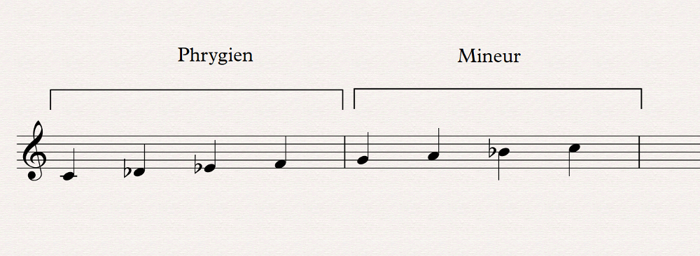 Th&eacute;orie musicale : 04 phrygien b&eacute;carre 6