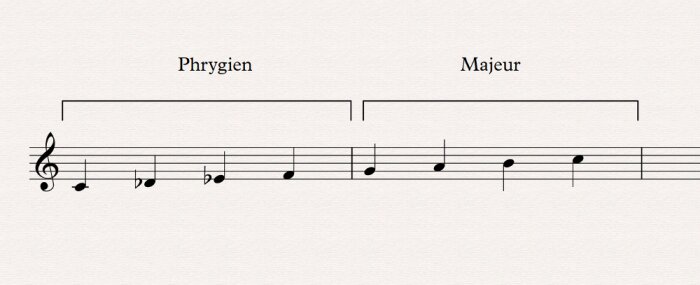 Bien Débuter : 03 napolitain majeur Bien Débuter : 03 napolitain majeur