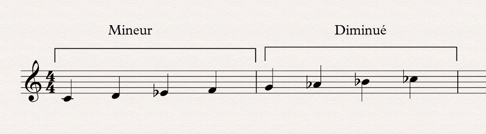 07 gamme diminu&eacute;e