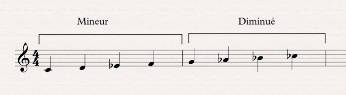 07 gamme diminuée 07 gamme diminuée