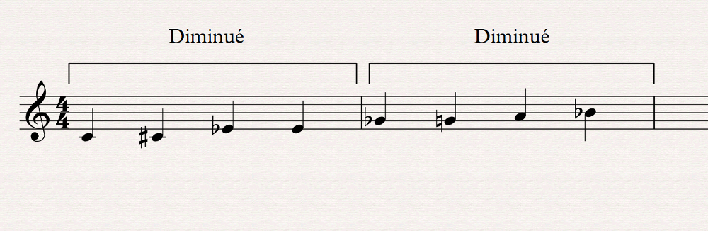 09 gamme demi diminu&eacute;e