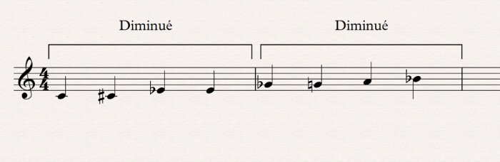 09 gamme demi diminuée 09 gamme demi diminuée