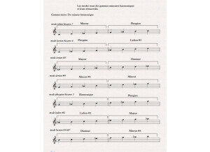 10 gamme mineure harmonique tétracordes