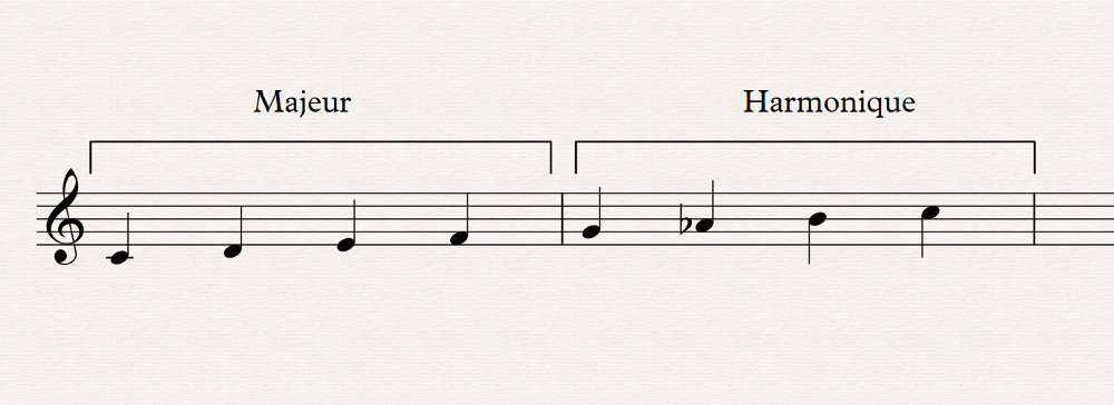 01 gamme majeure harmonique