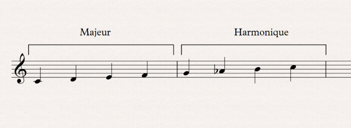 01 gamme majeure harmonique 01 gamme majeure harmonique