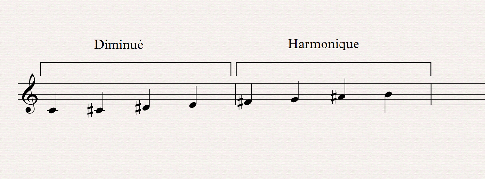 03 diminu&eacute; harmonique